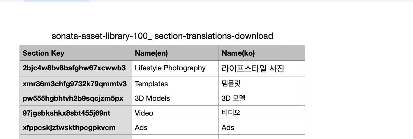 A CSV that includes a column for key, name in english, and name in Korean.
