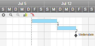 Meilenstein Erstellen Smartsheet Hilfeartikel