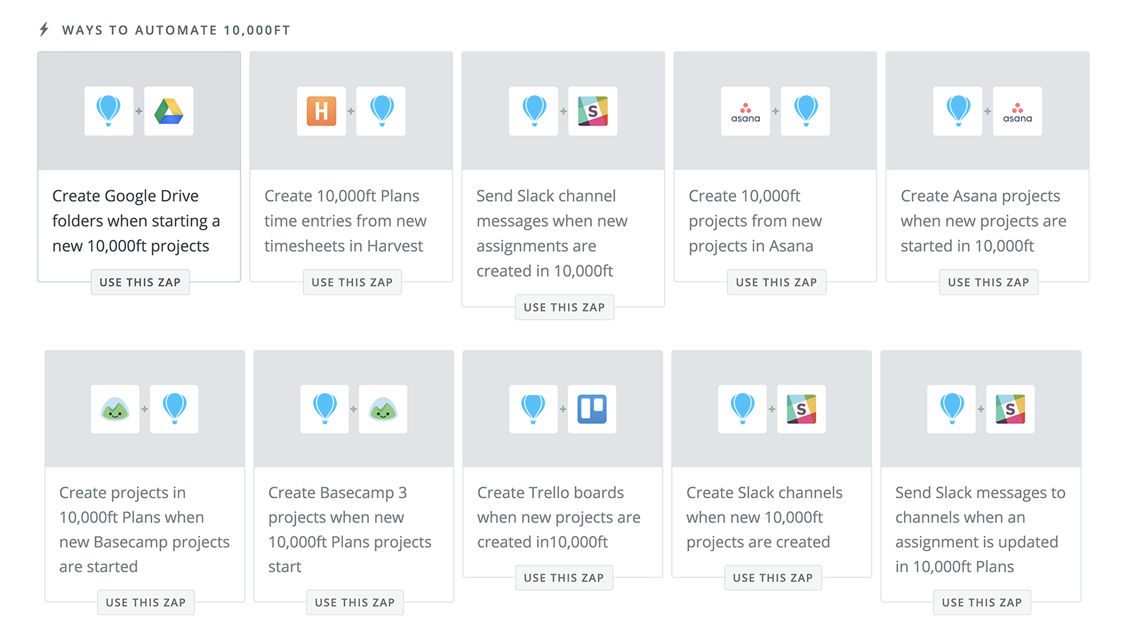 zapier airtable slack integrations