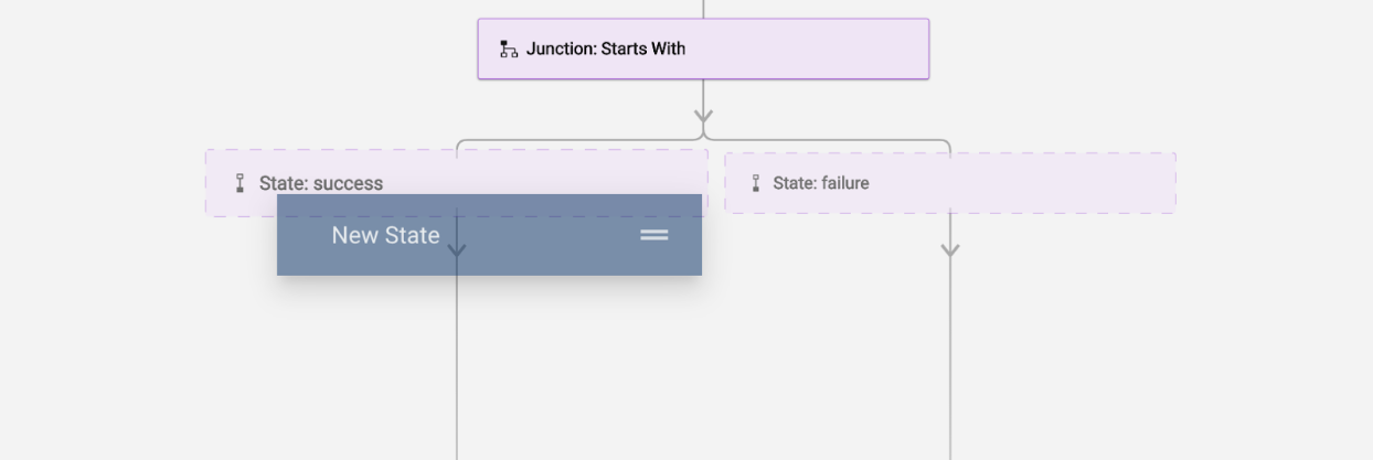 Uma captura de tela de um New State (Novo estado) adicionado após Conditional Junction (Junção condicional)