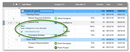 Allocation Sheets / Construction Daily Log Template For Excel Webqs