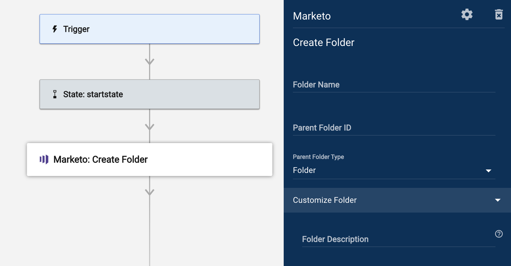 Marketo Create Folder