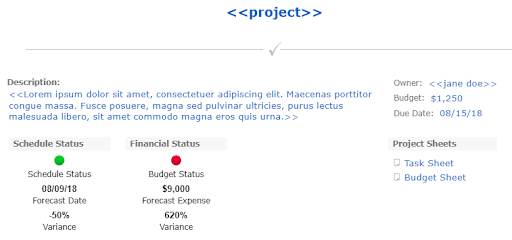 Pannello di controllo per Blueprint