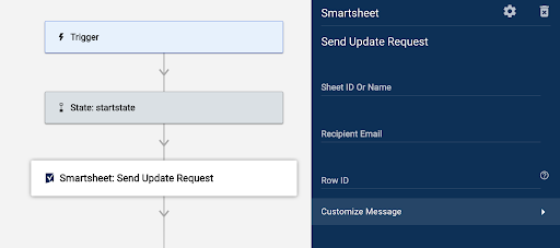 Smartsheet Send Update Request