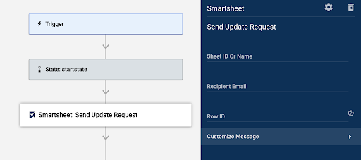 Smartsheet 更新リクエストの送信