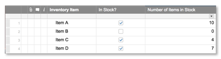 vlookup のテーブルの例