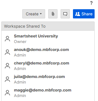 List of those the workspace is shared to