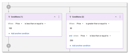 Overlapping logic example.