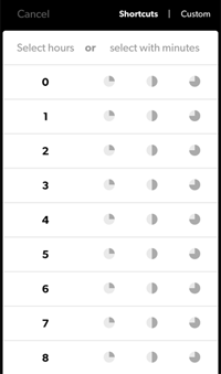 Grade de atalho exibindo entradas de tempo de toque único e horas inteiras. 