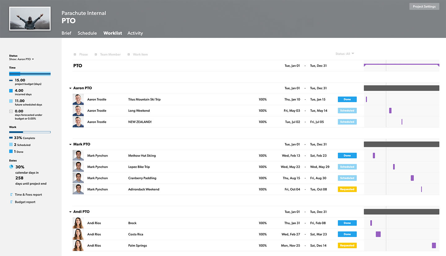 En esta imagen se muestra la configuración de un proyecto interno de licencia personal. 