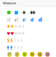 Symbole für die Messung