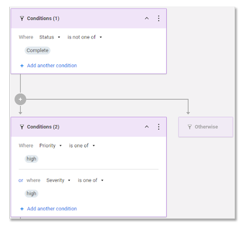 And-logic with or-logic conditions window.