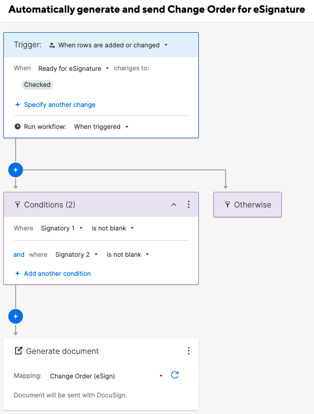 Workflow to trigger Docusign showing Ready for eSignature as a trigger