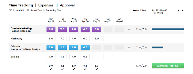 Time tracking screen, displays hours per day and submit for approval button