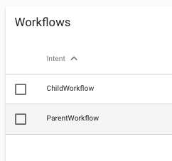Parent and Child workflows