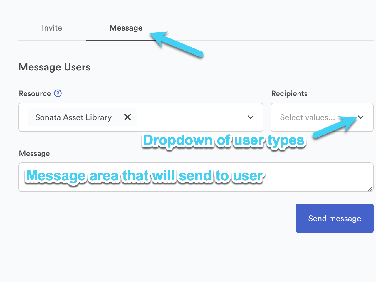 A screenshot of the messaging experience which includes an area to select the resource, a dropdown for recipients, and an area to type your message.
