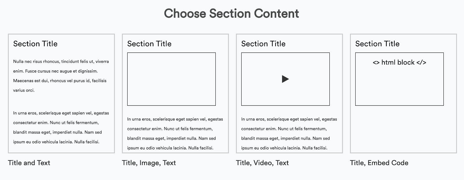 A modal with the following options from left to right: title and text, title image, text, title video text, and title embed code 