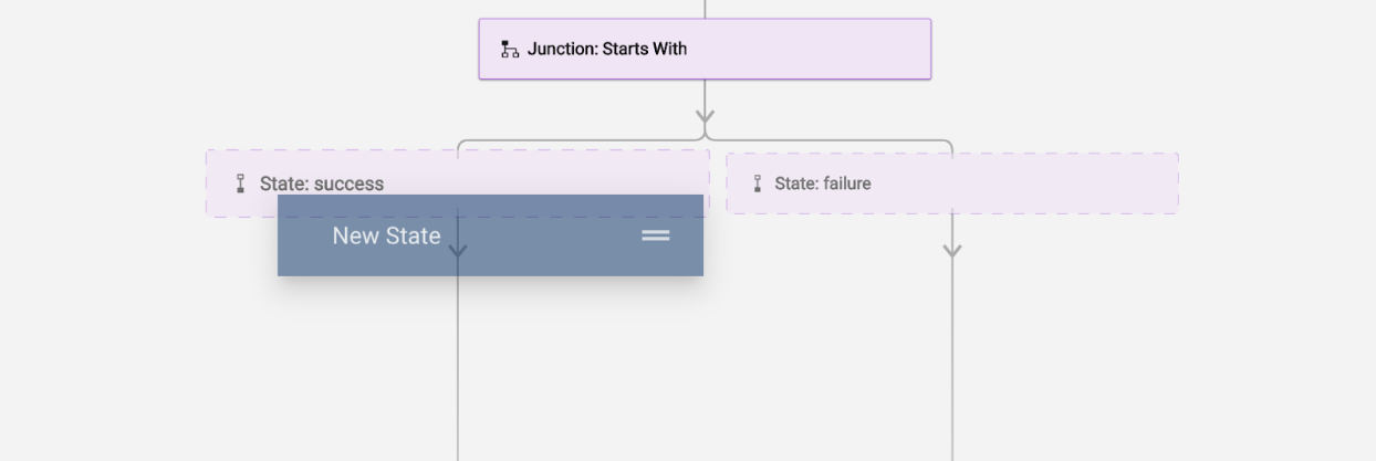 A screenshot of a new state added after the conditional junction